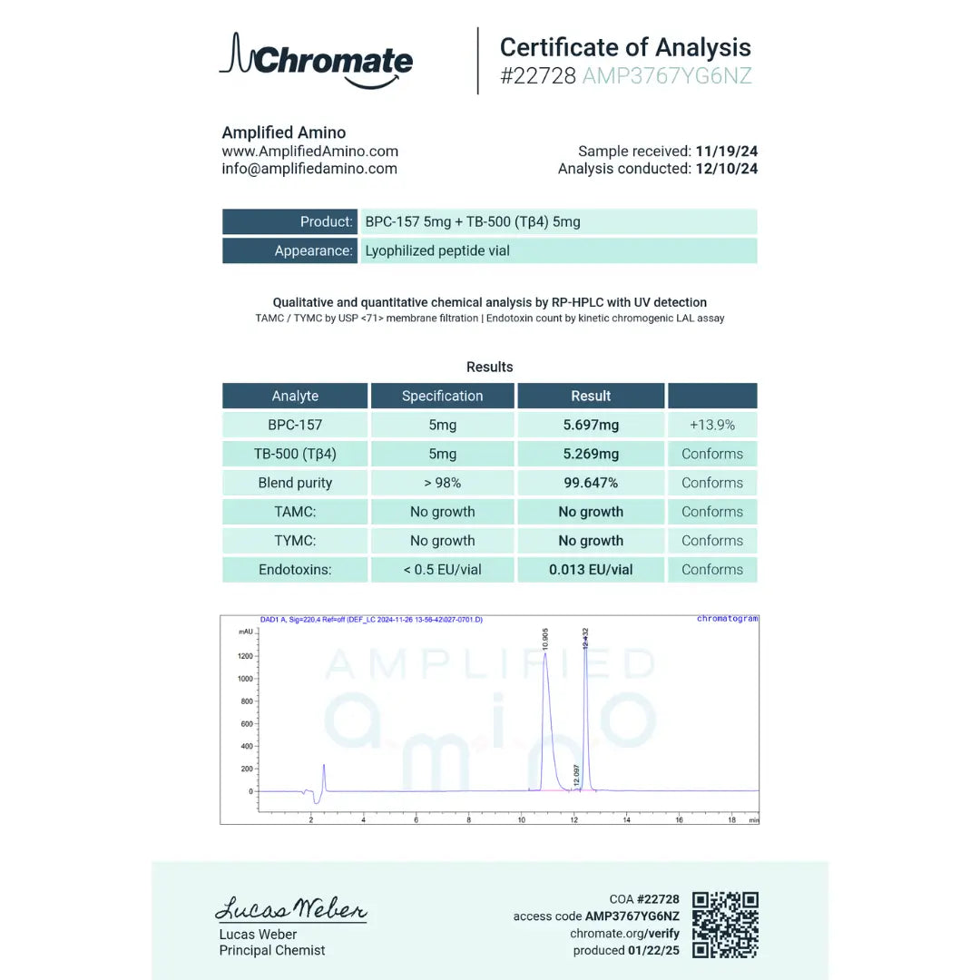 BPC-157 + TB-500 Blend