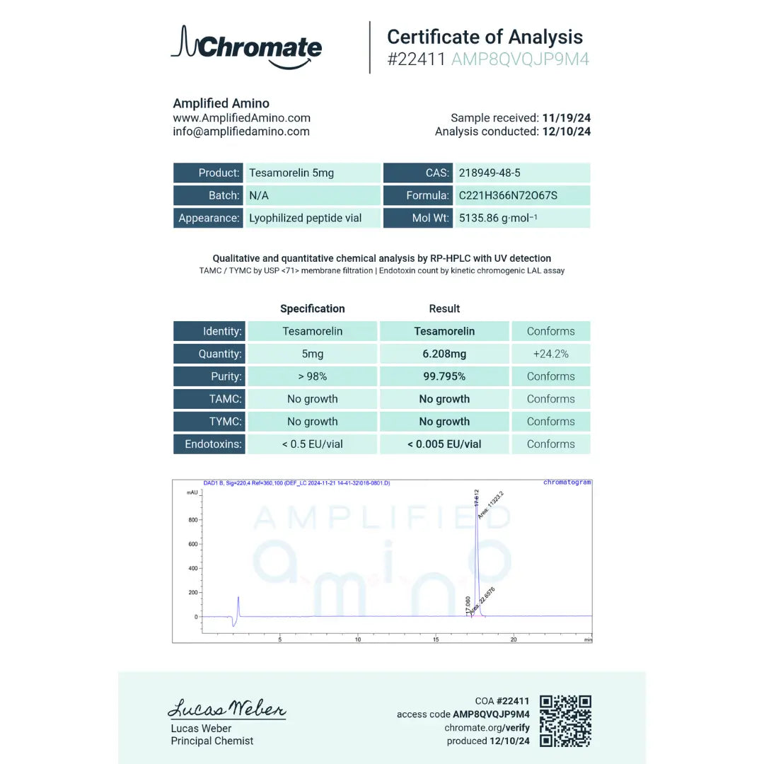 Tesamorelin
