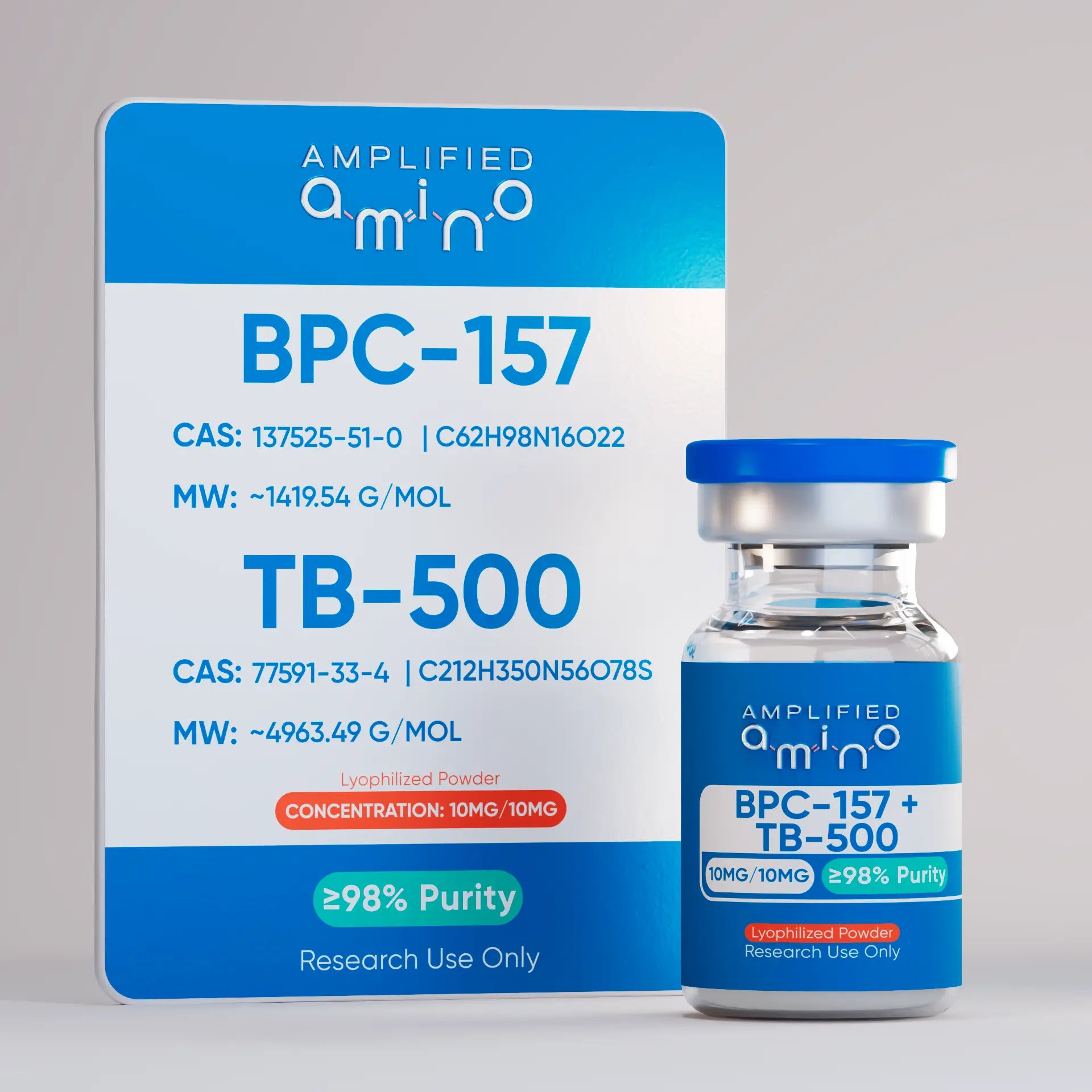 BPC-157 + TB-500 Blend