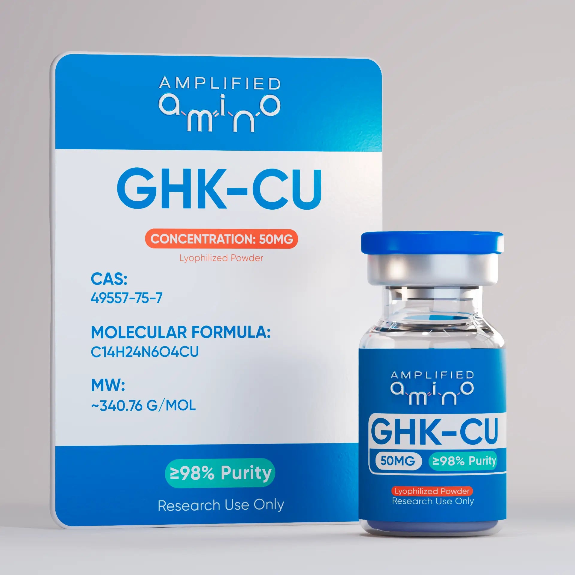 GHK-Cu