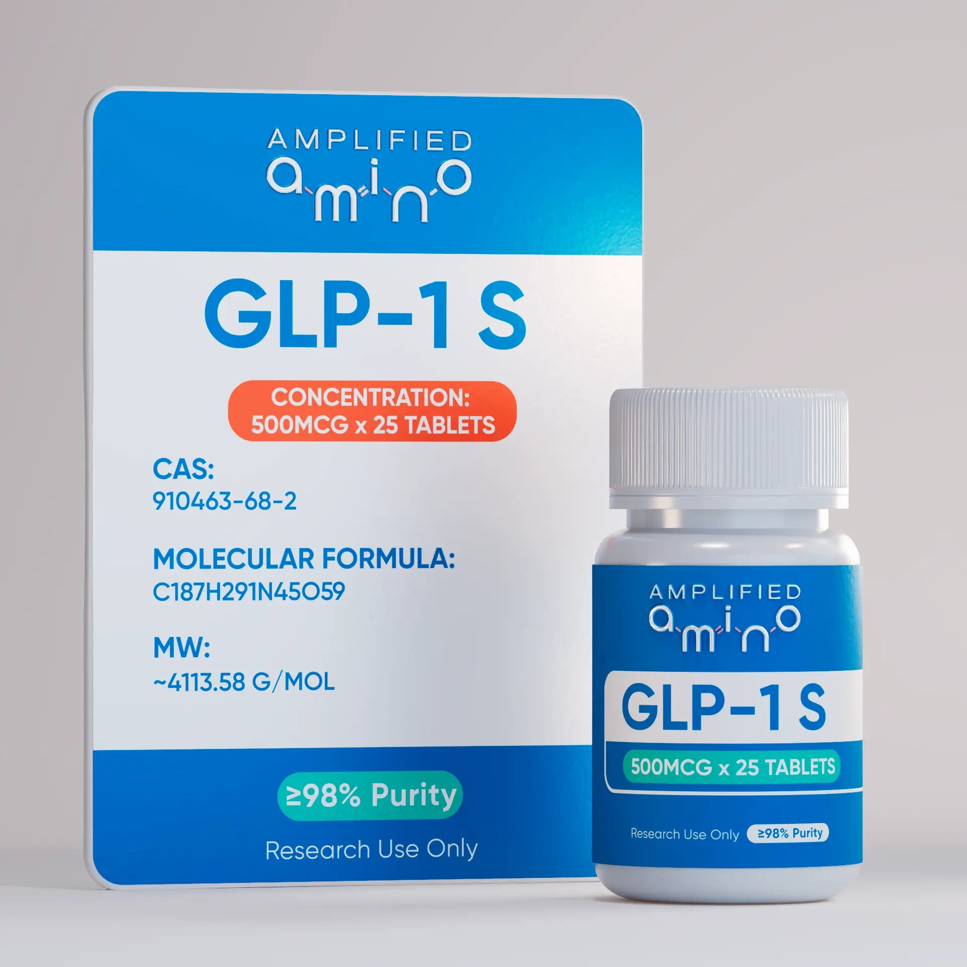 GLP-1 "S" Tablets