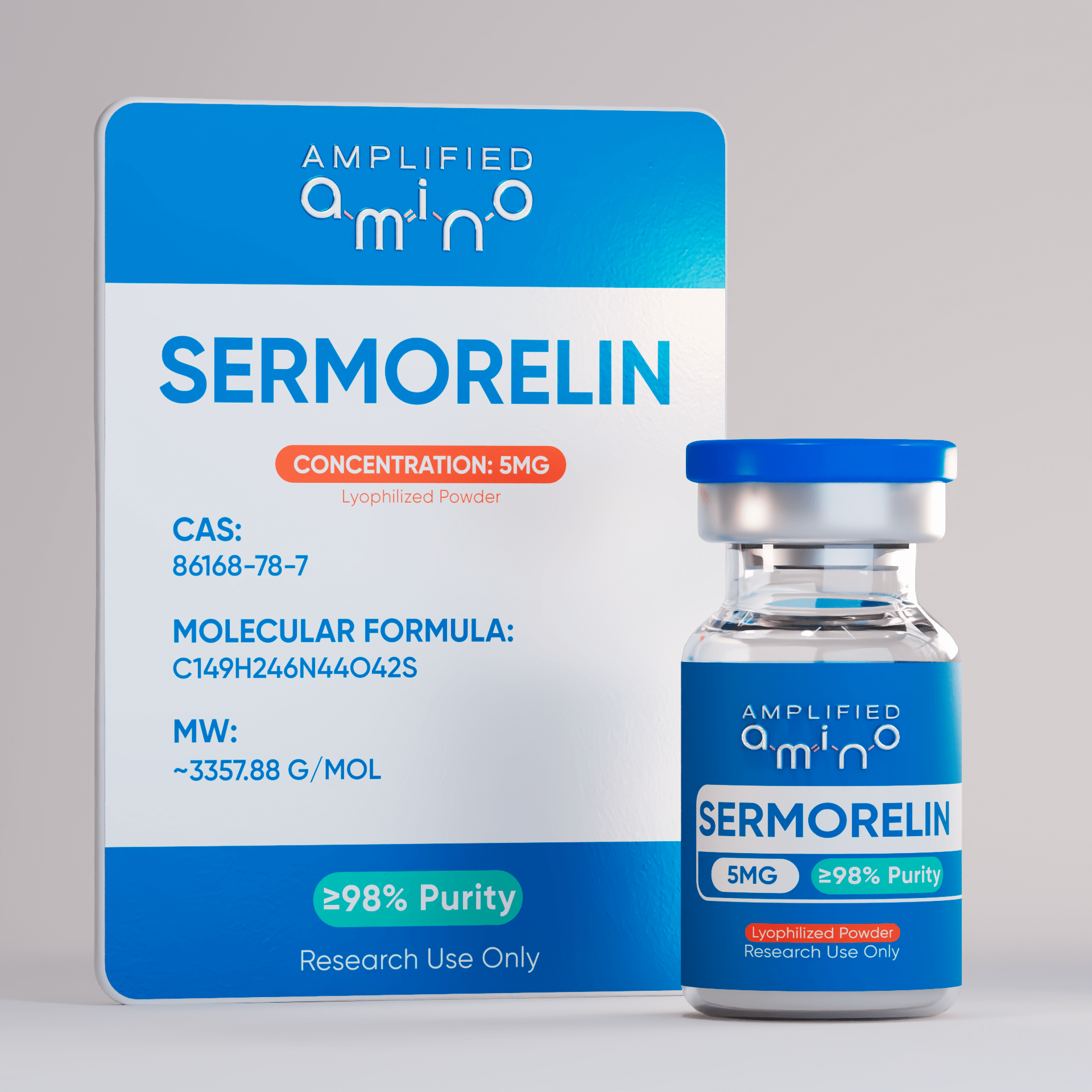 Sermorelin